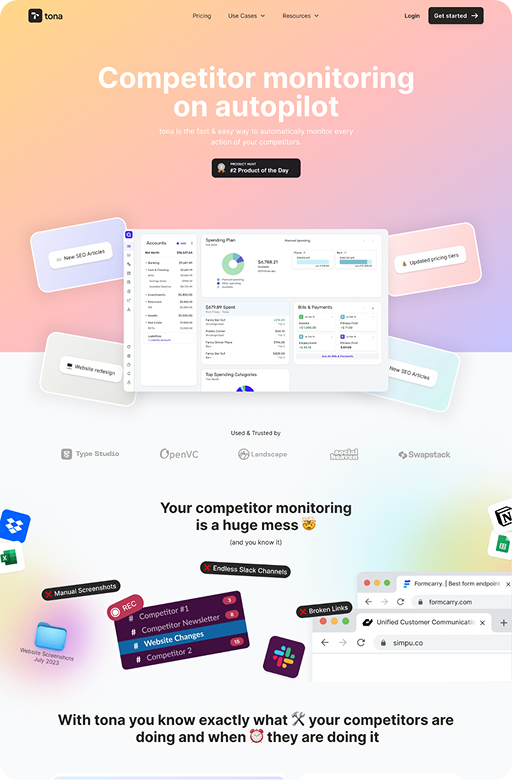 Data analytics dashboard by Nano Tech Solution